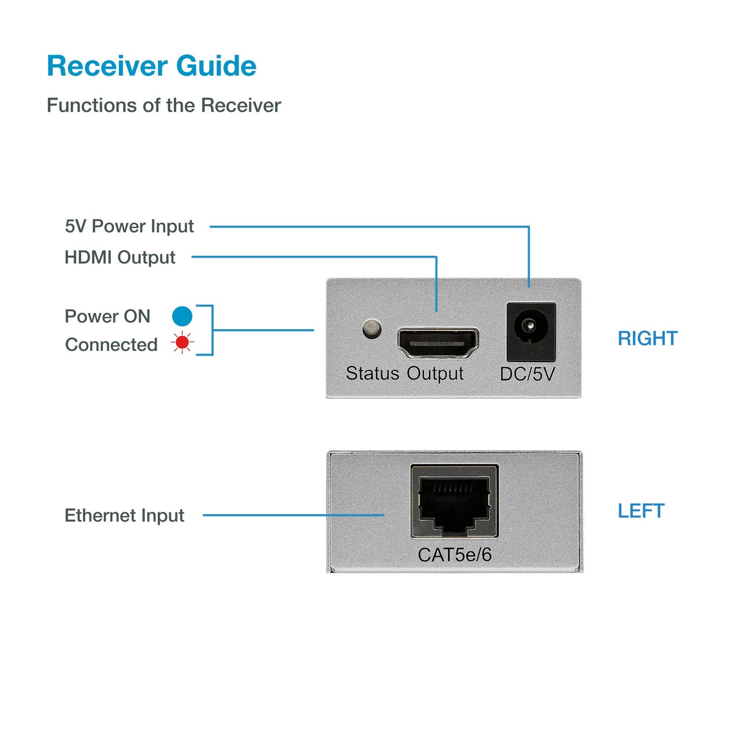 Expert Connect ET4K100M 4K@30Hz HDMI 1.4 Extender Over Cat5e/Cat6/Cat7 330 ft (100 m), HDCP 1.4, with Loop-Out, IR Pass-Through & Surge Protection