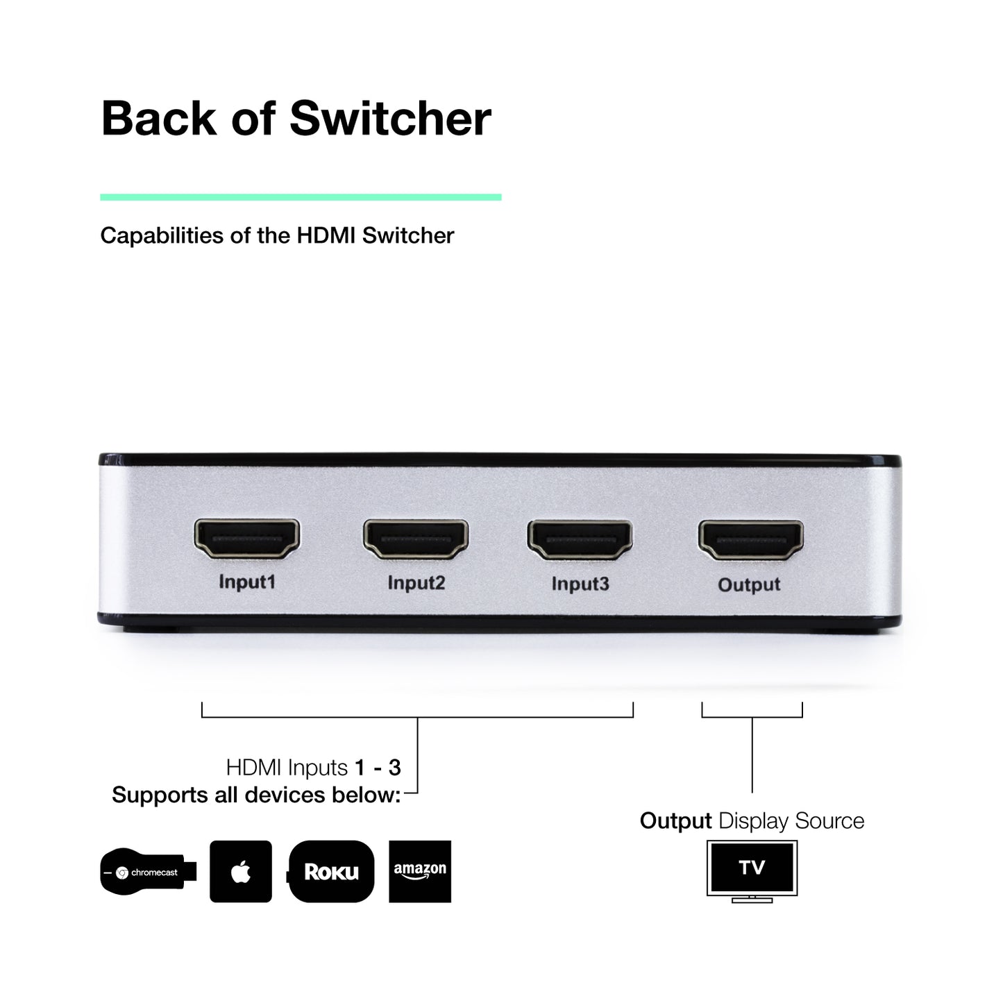 3x1 | 4K/2K@60Hz - Expert Connect