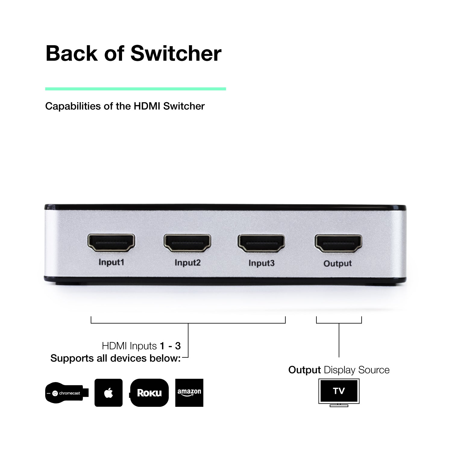 3x1 | 4K/2K@60Hz - Expert Connect