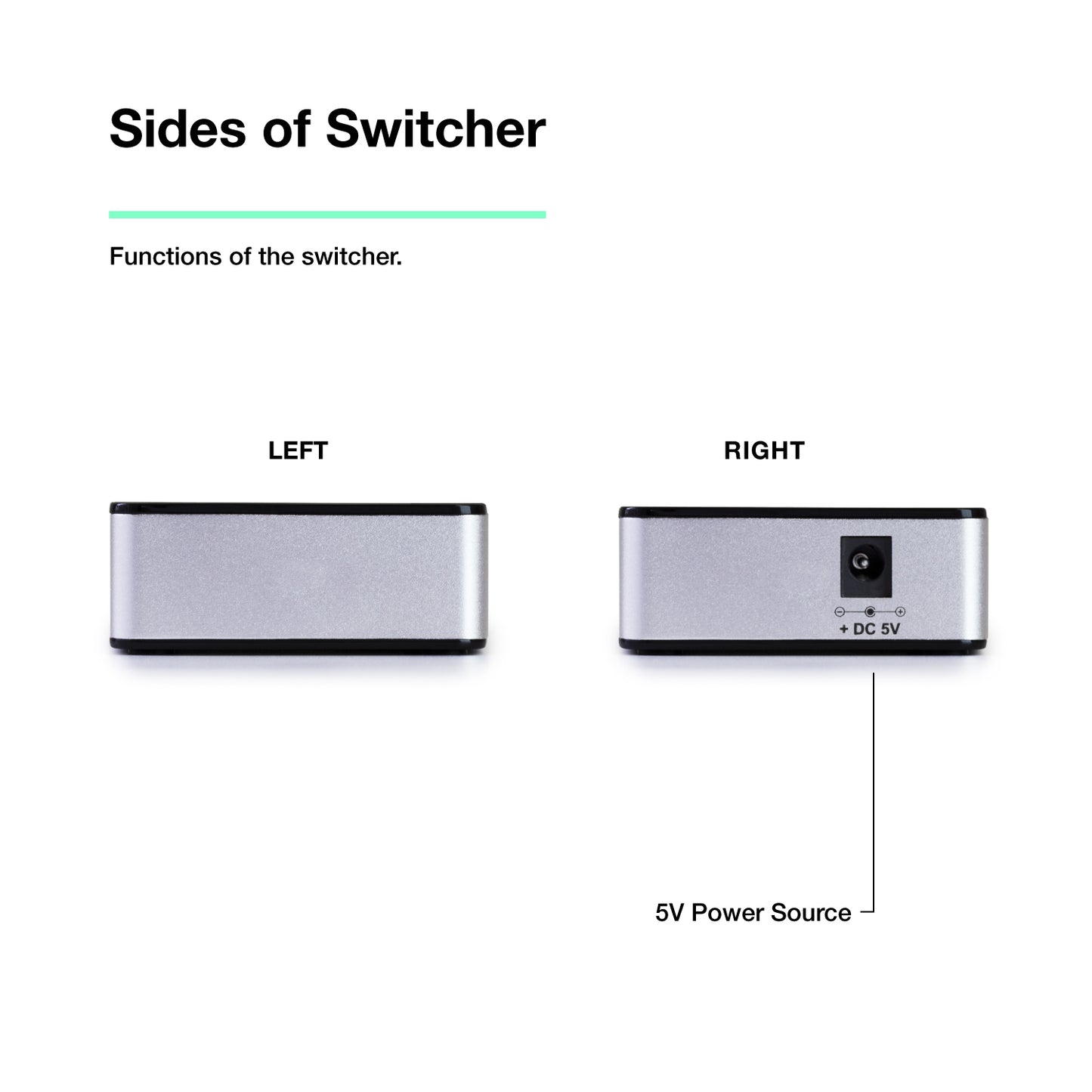 3x1 | 4K/2K@60Hz - Expert Connect