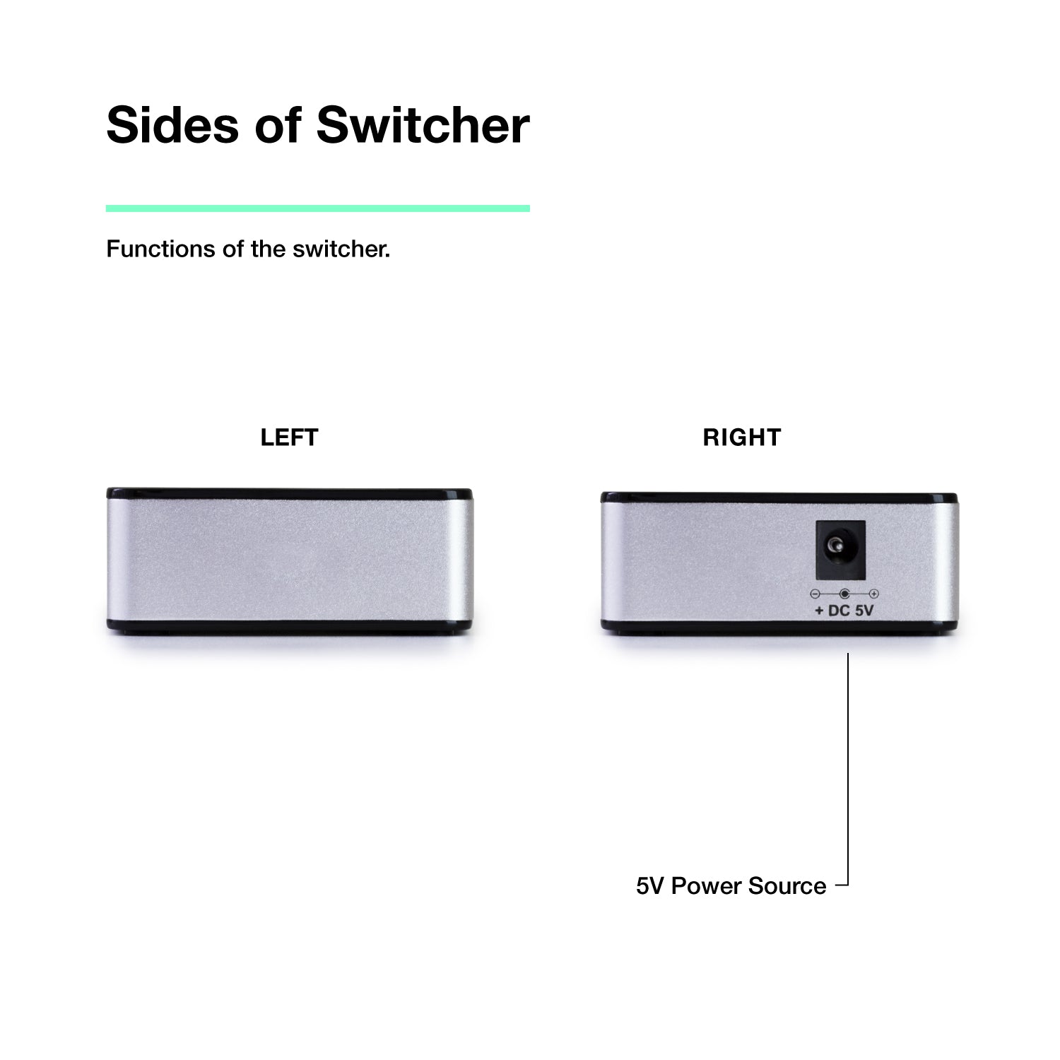 3x1 | 4K/2K@60Hz - Expert Connect