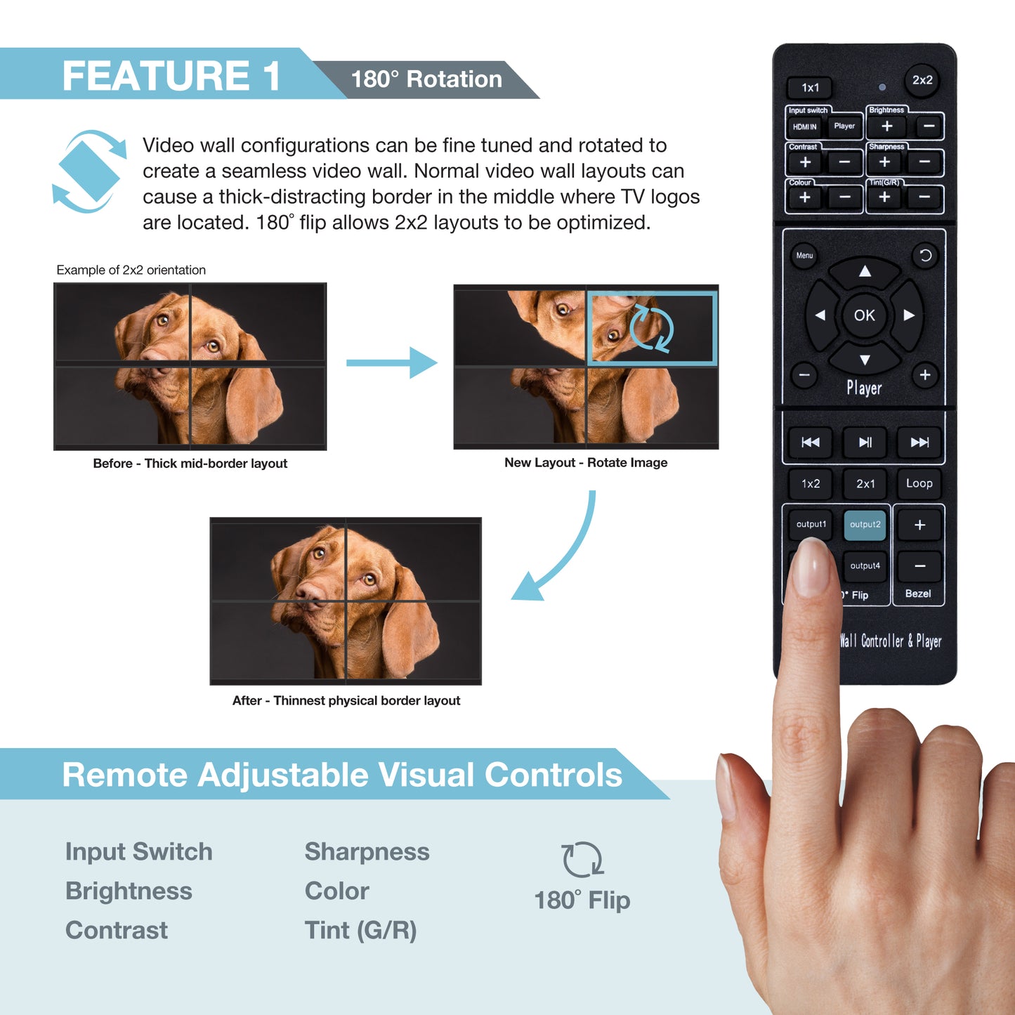 4-Channel - Media Player - Expert Connect