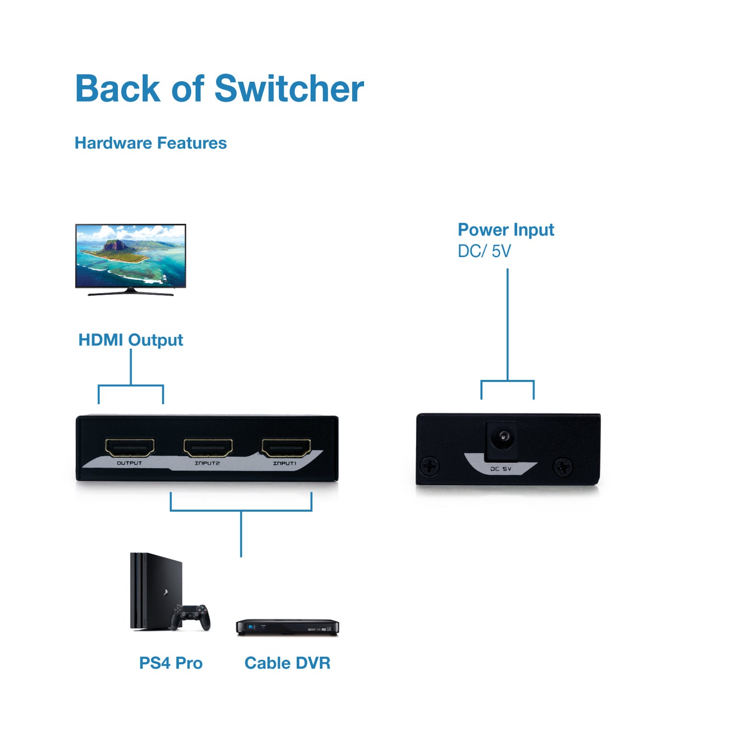 2x1 | 4K/2K@60Hz - Expert Connect