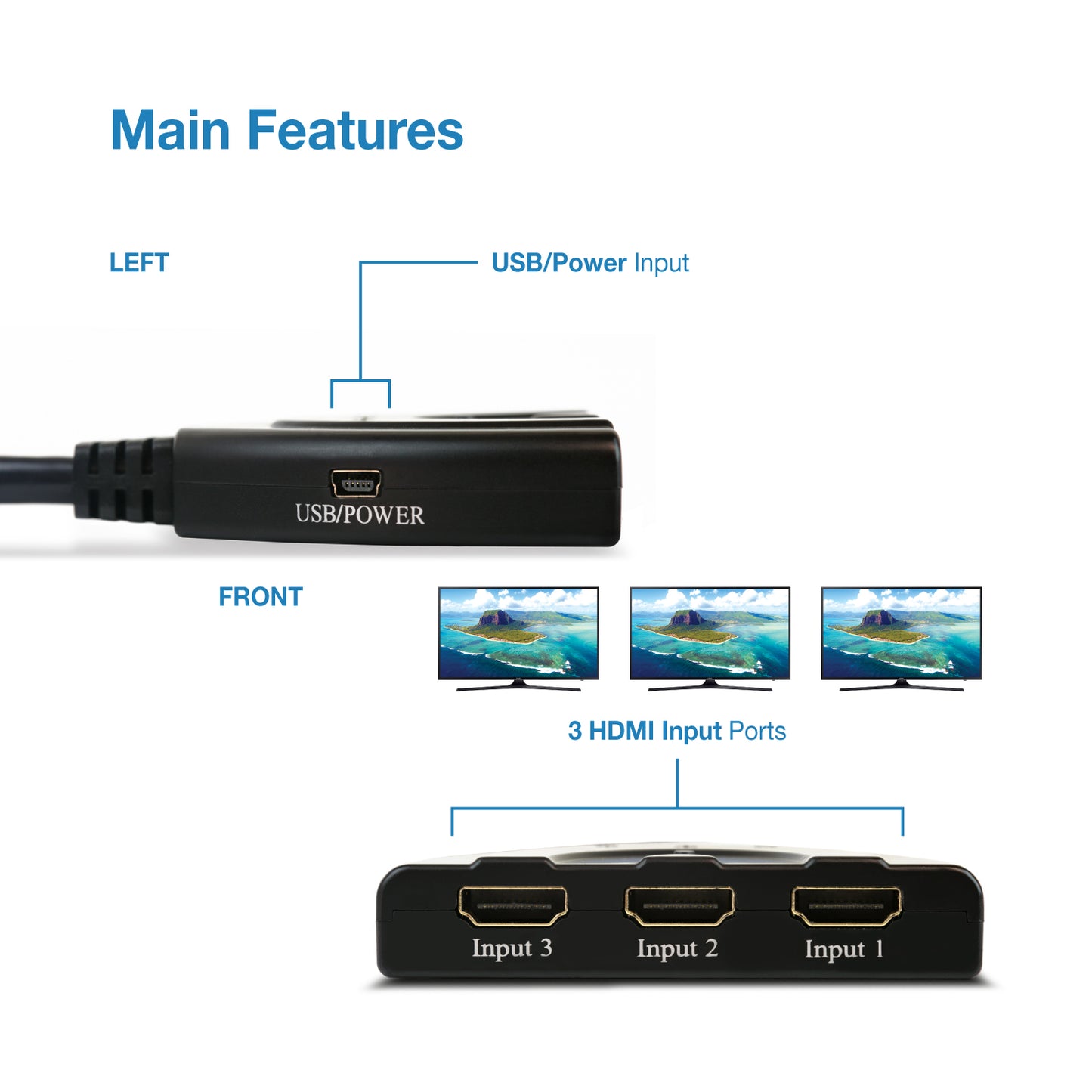 3x1 | 4K/2K@60Hz - Expert Connect
