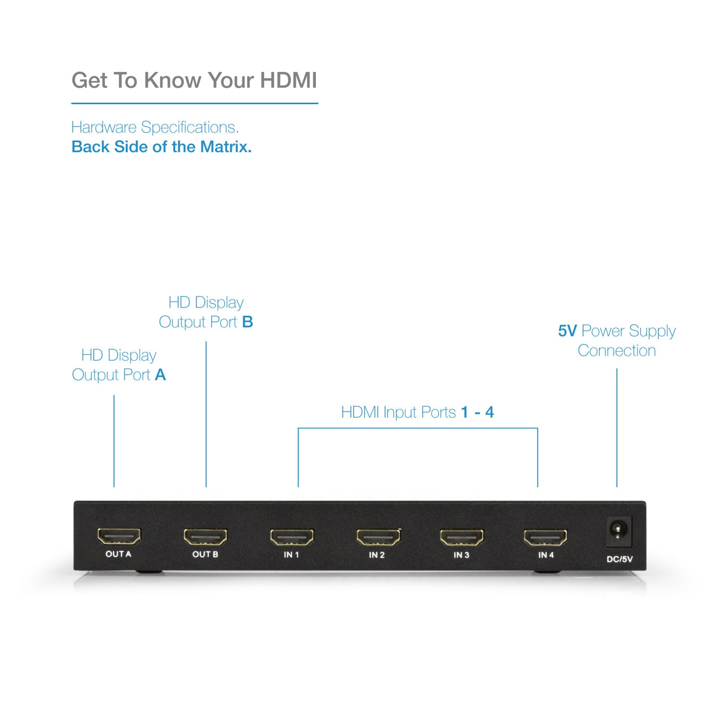 4x2 | 4K/2K@30Hz - Expert Connect