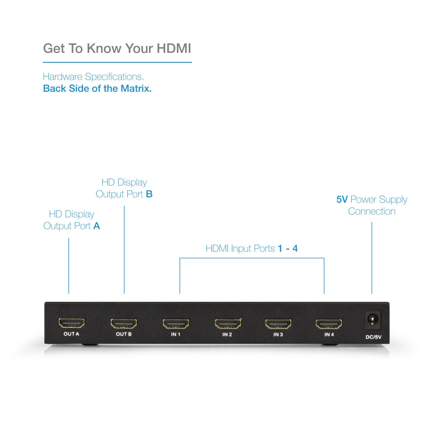 4x2 | 4K/2K@30Hz - Expert Connect