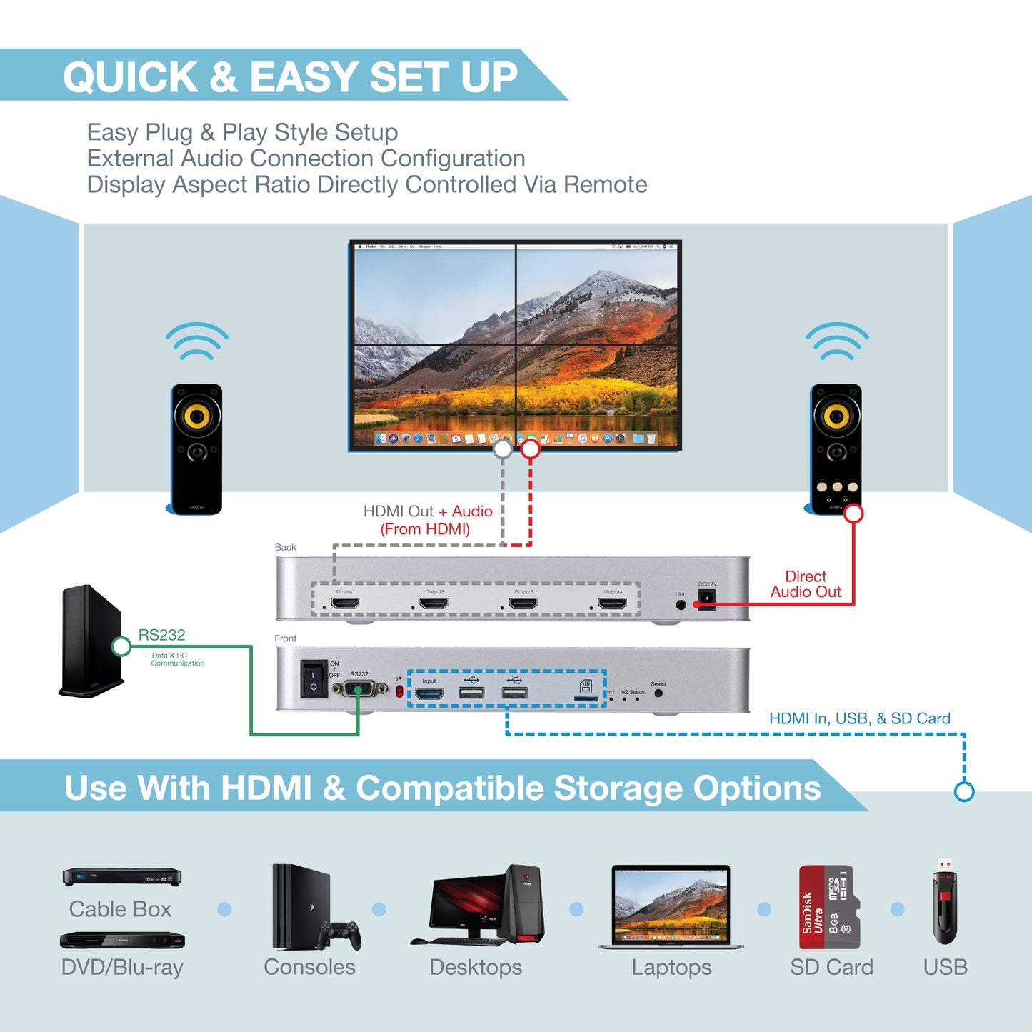 4-Channel - Media Player - Expert Connect
