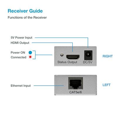 Expert Connect ET4K100M 4K@30Hz HDMI 1.4 Extender Over Cat5e/Cat6/Cat7  330 ft (100 m), HDCP 1.4, with Loop-Out, IR Pass-Through & Surge Protection