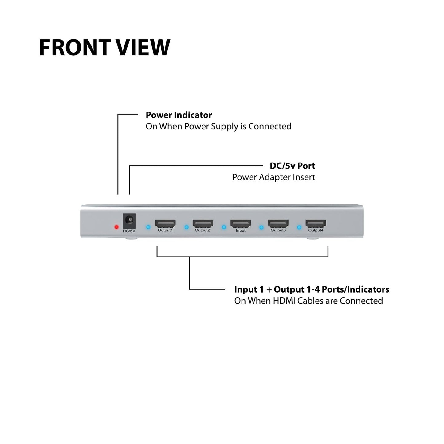 Expert Connect 1×4 HDMI Splitter – 8K@60 / 4K@120 (HDMI 2.1), HDCP 2.3, HDR, 40 Gbps, 1-In 4-Out - Expert Connect