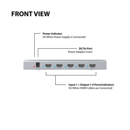 Expert Connect 1×4 HDMI Splitter – 8K@60 / 4K@120 (HDMI 2.1), HDCP 2.3, HDR, 40 Gbps, 1-In 4-Out - Expert Connect