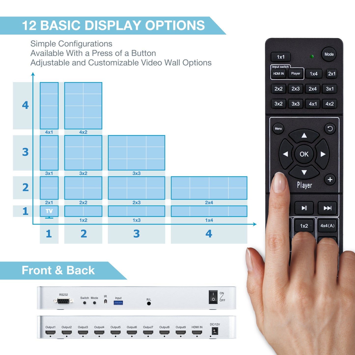 9-Channel Irregular