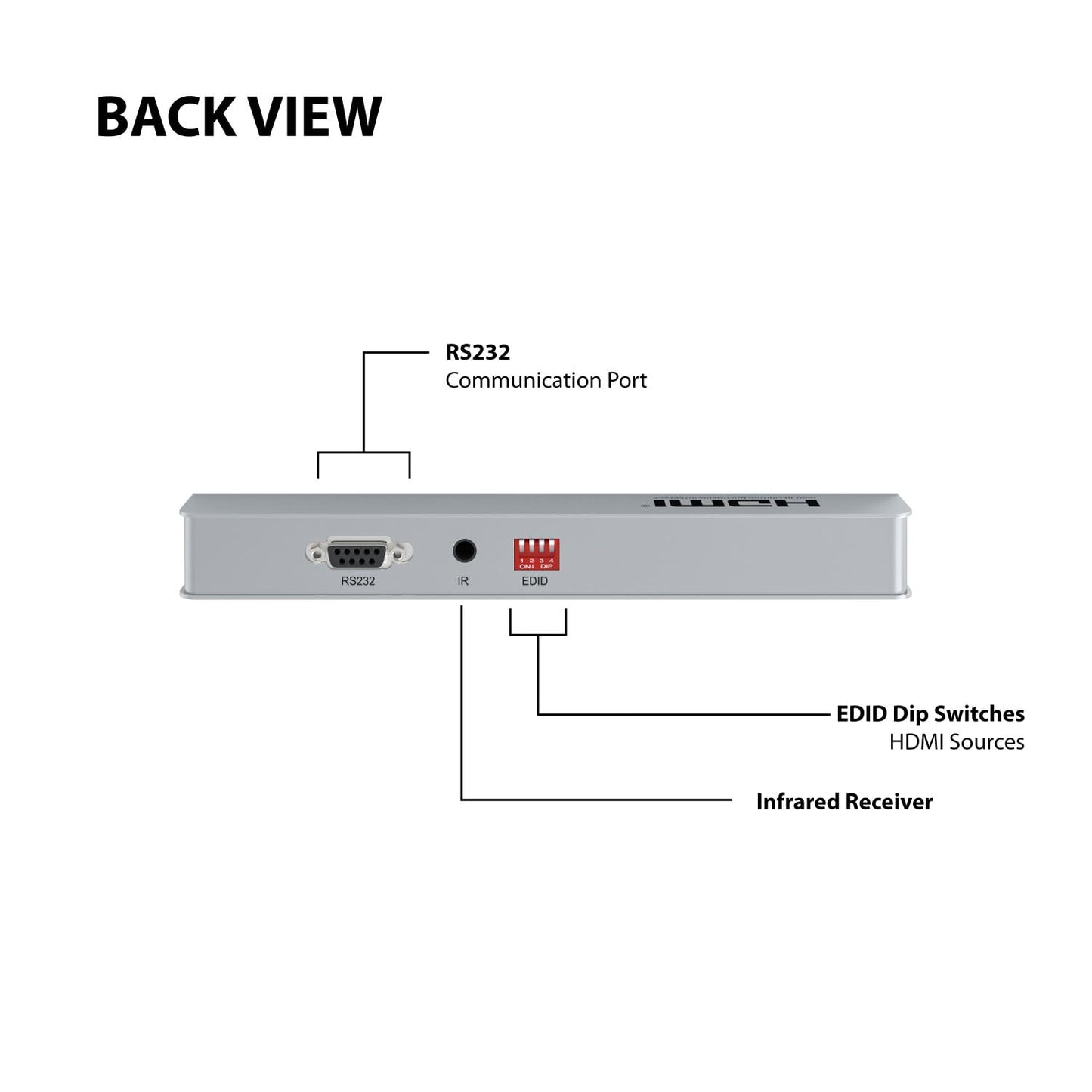 Expert Connect 1×4 HDMI Splitter – 8K@60 / 4K@120 (HDMI 2.1), HDCP 2.3, HDR, 40 Gbps, 1-In 4-Out - Expert Connect