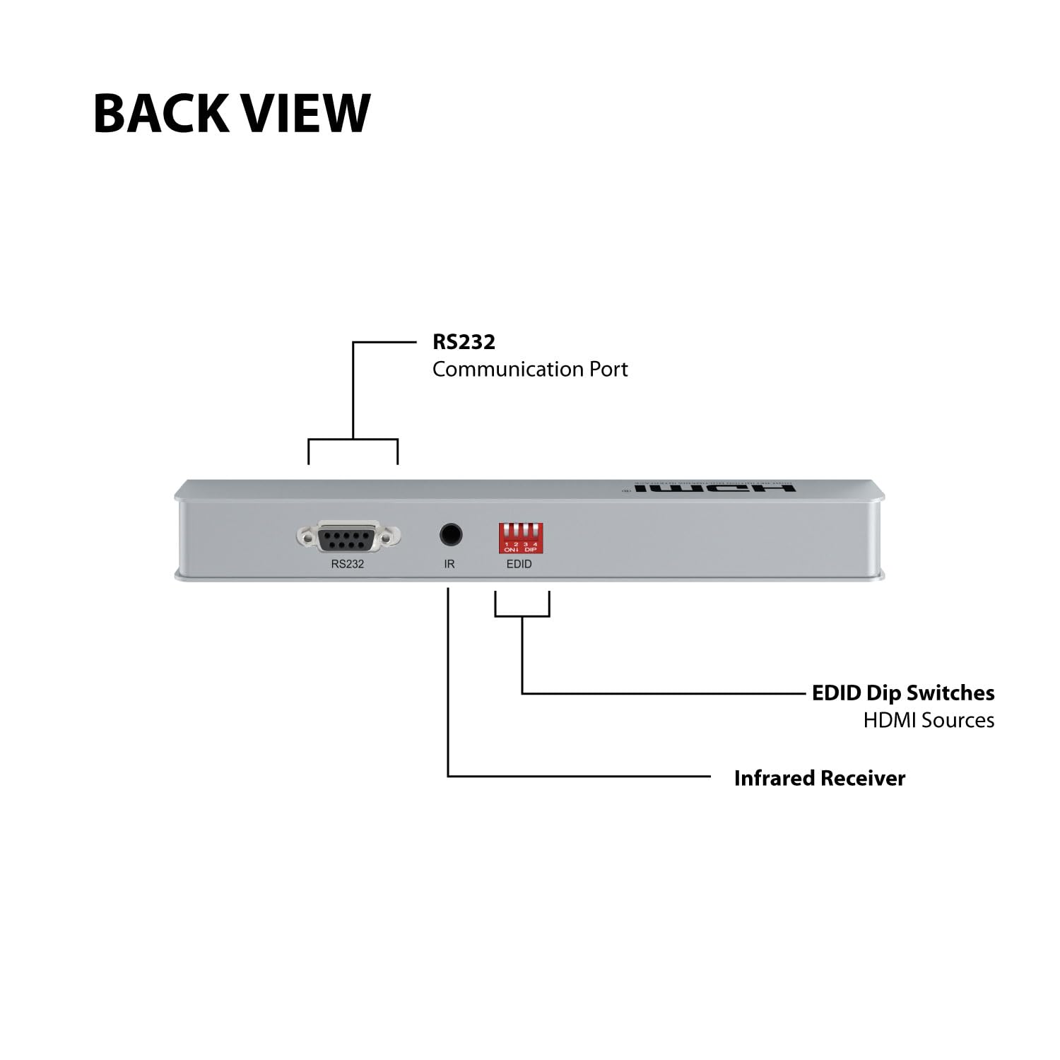 Expert Connect 1×4 HDMI Splitter – 8K@60 / 4K@120 (HDMI 2.1), HDCP 2.3, HDR, 40 Gbps, 1-In 4-Out - Expert Connect
