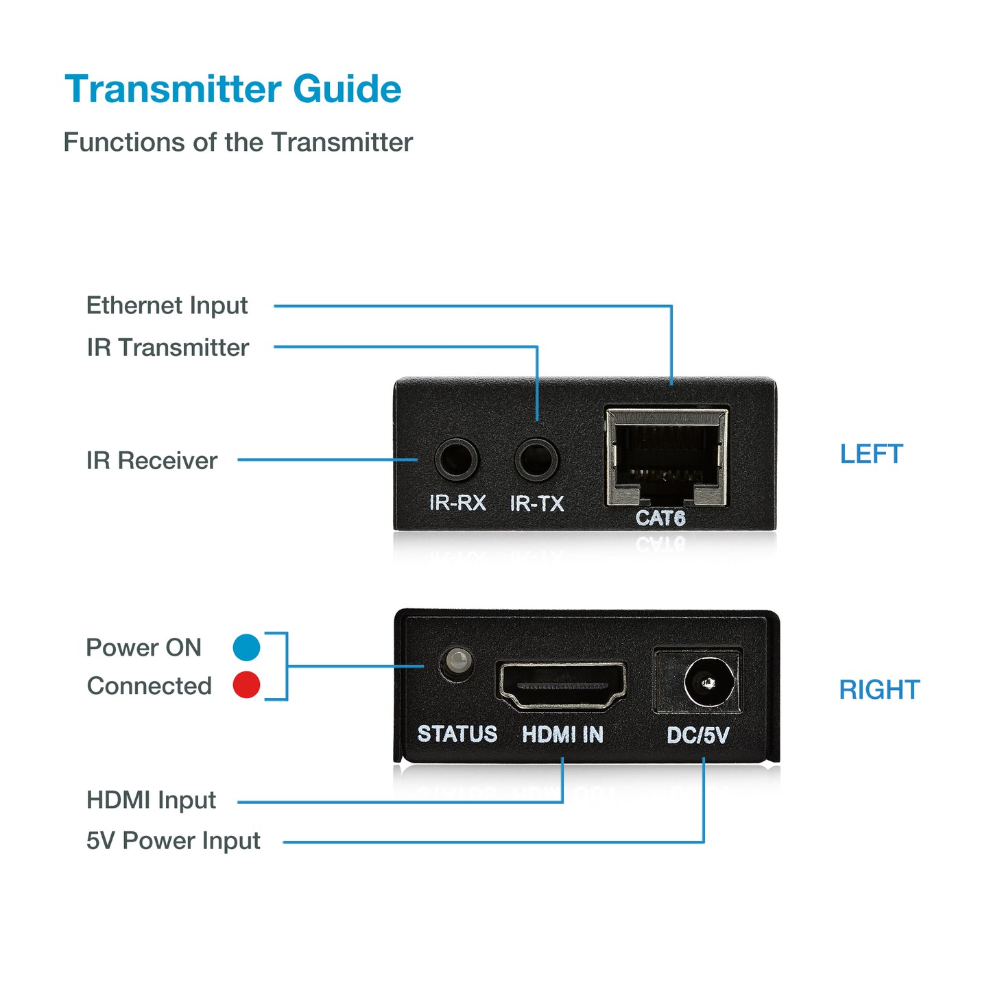 330ft | 1080p - Expert Connect