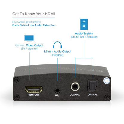 4K/2K@30Hz | Coaxial / Optical (SPDIF / Toslink) / 3.5mm Jack - Expert Connect