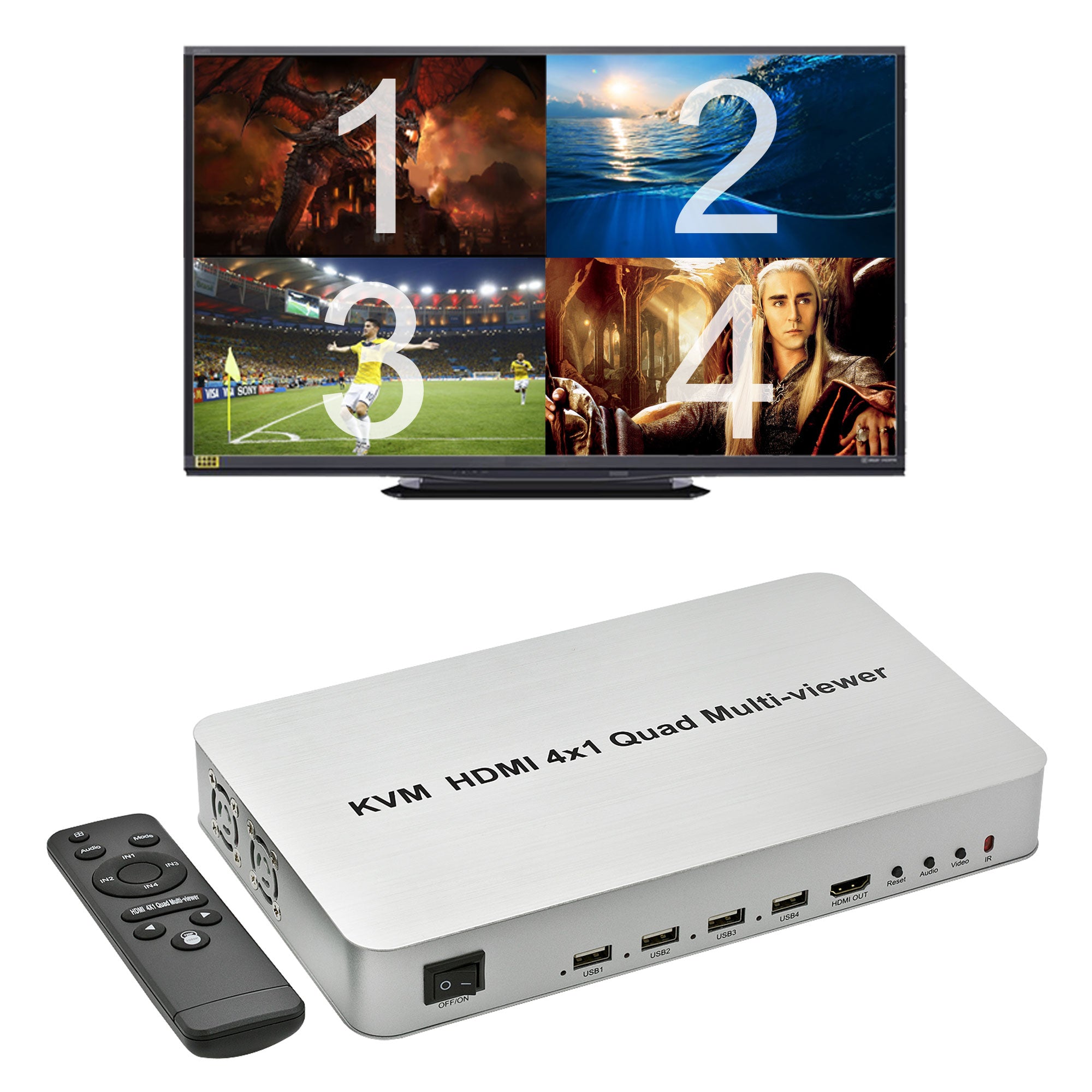 KVM Quad HDMI Multi-Viewer, 4 Ports, 1080p @ 60Hz