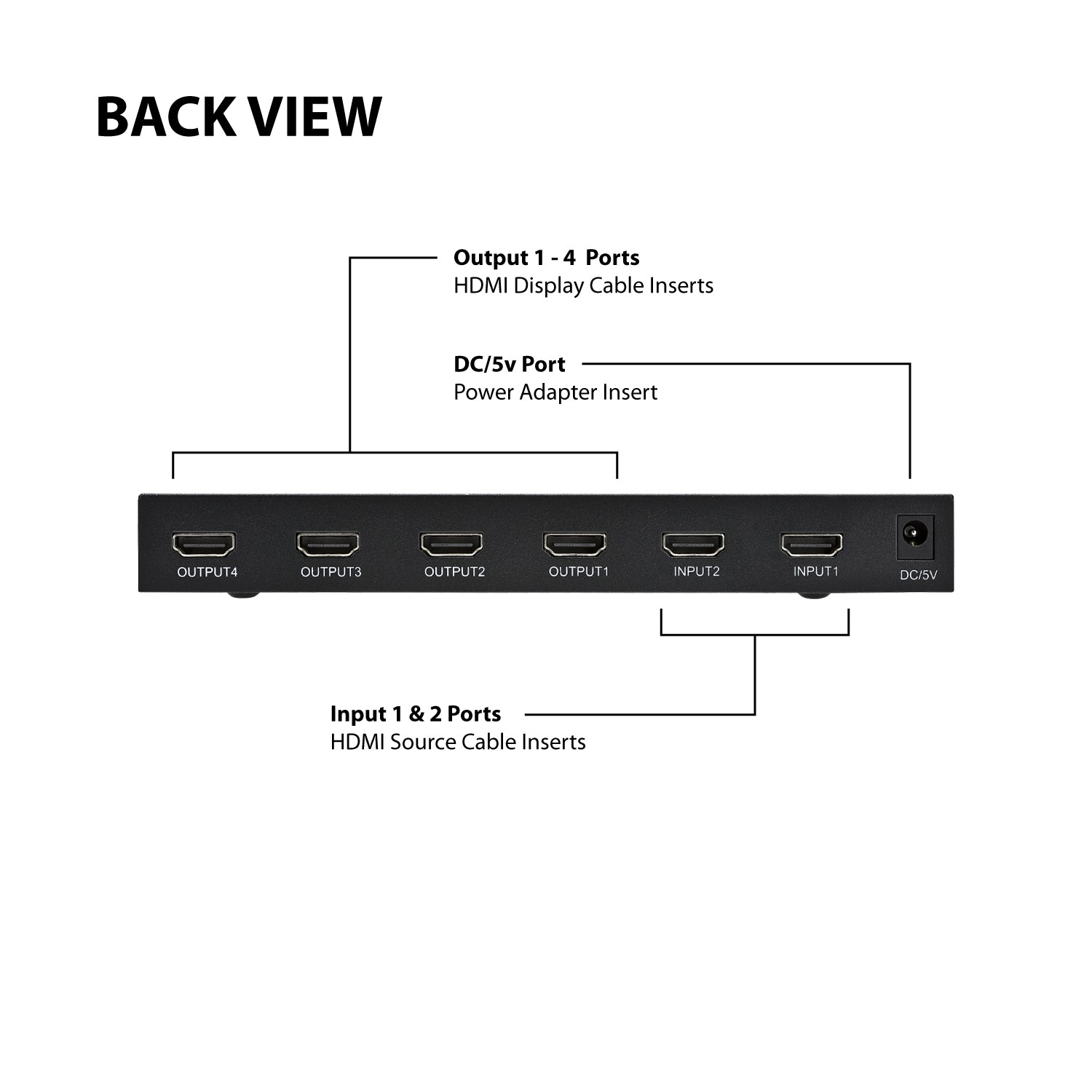 2x4 | 4K/2K@60Hz - Expert Connect