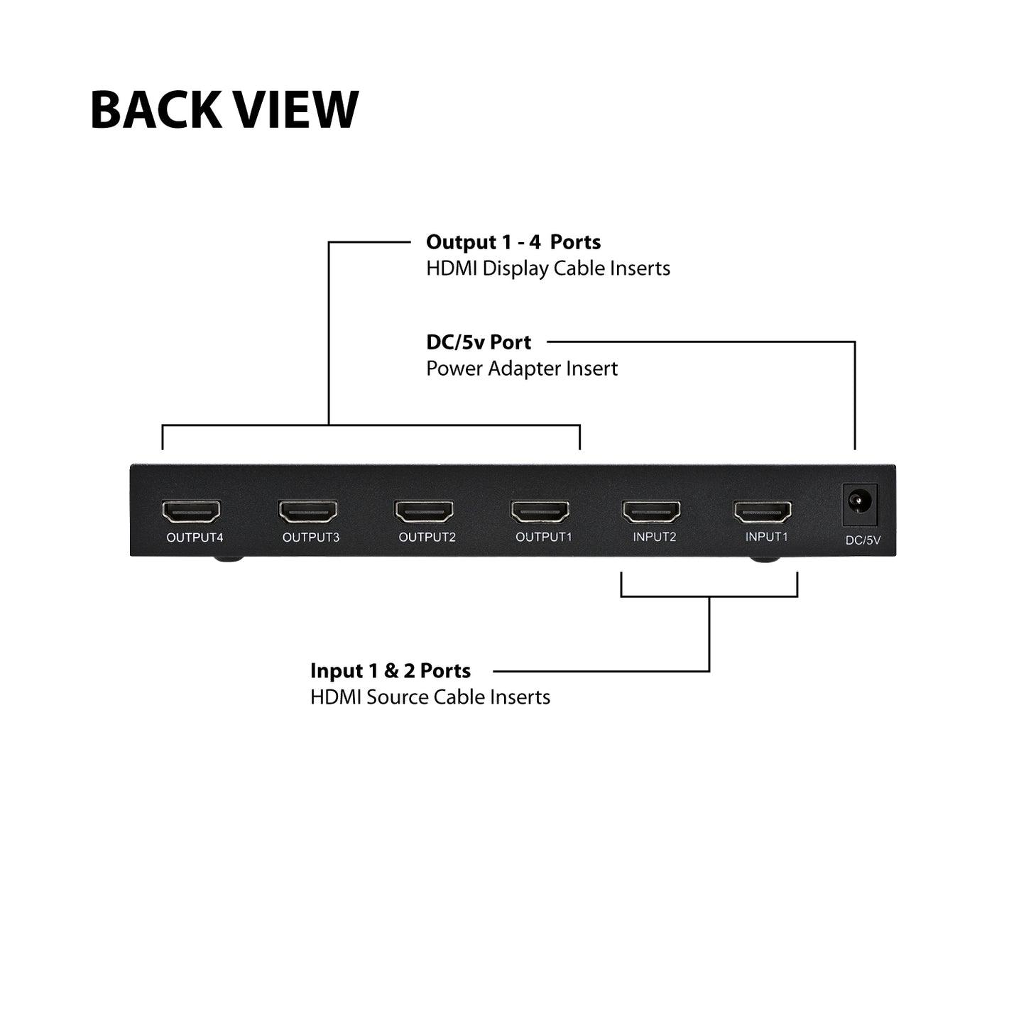2x4 | 4K/2K@60Hz - Expert Connect