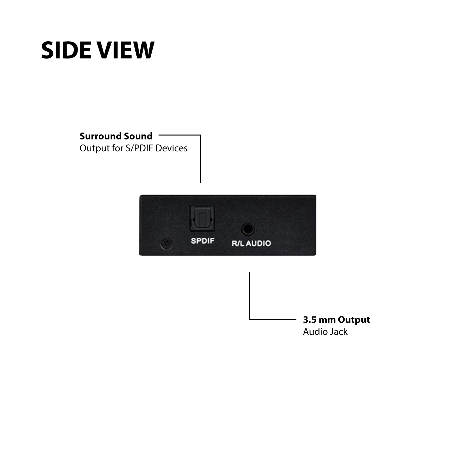 2x4 | 4K/2K@60Hz - Expert Connect