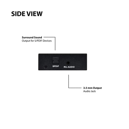 2x4 | 4K/2K@60Hz - Expert Connect