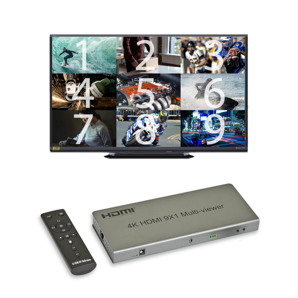 9 Channel Multi-Viewer - Expert Connect