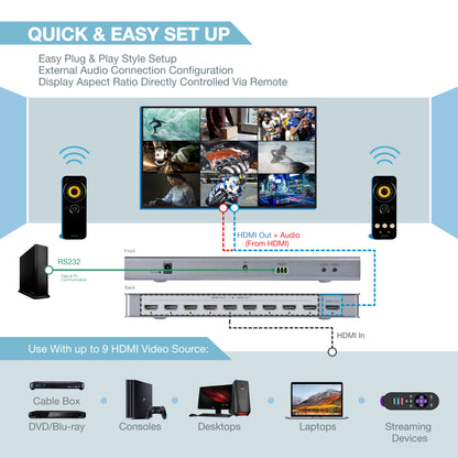 9 Channel Multi-Viewer - Expert Connect