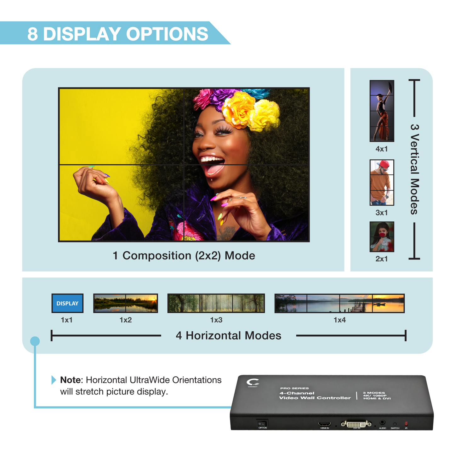 4-Channel - Expert Connect