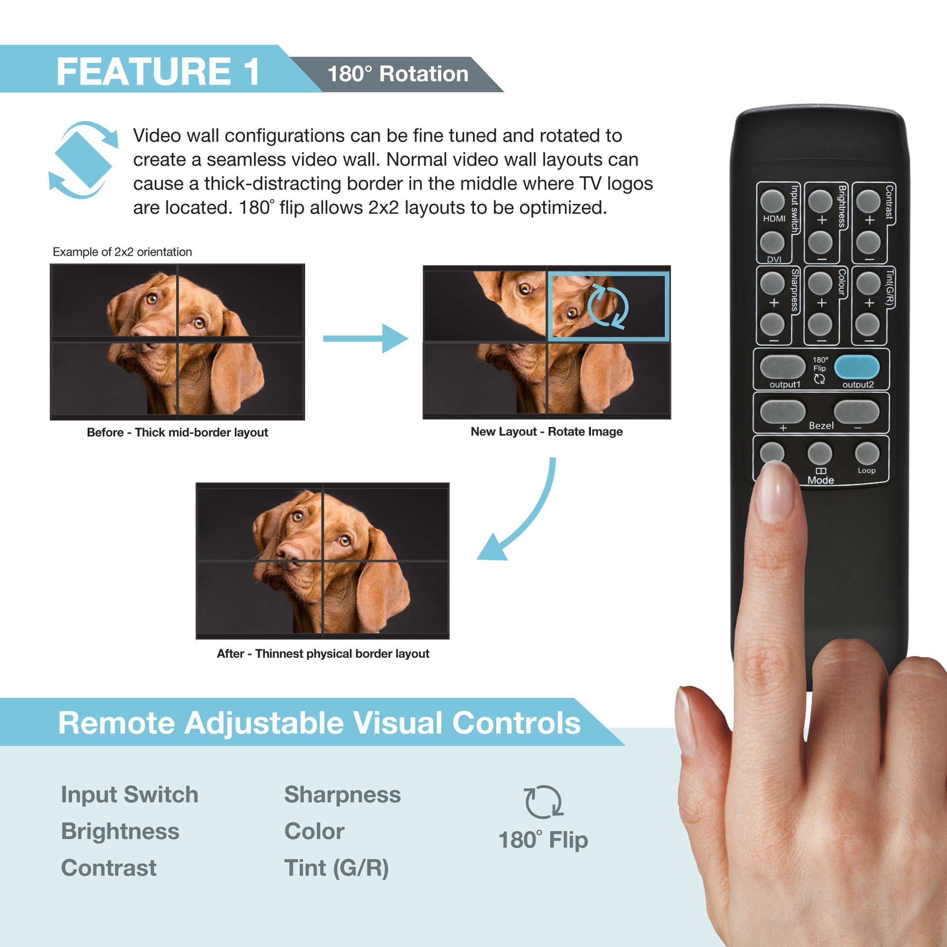 4-Channel - Expert Connect