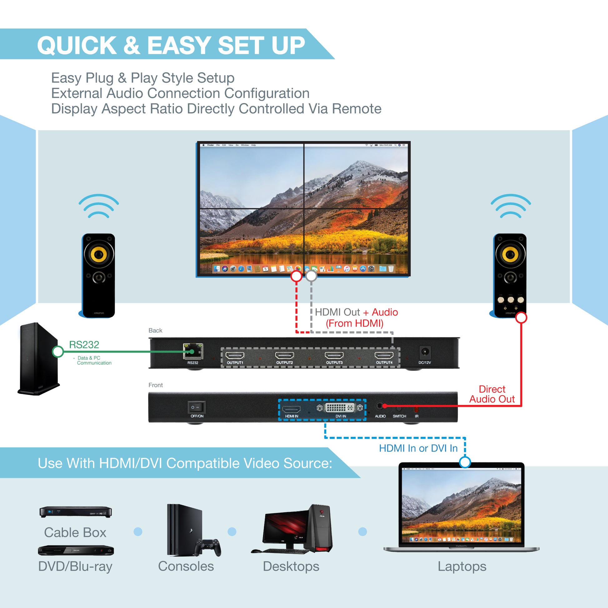 4-Channel - Expert Connect