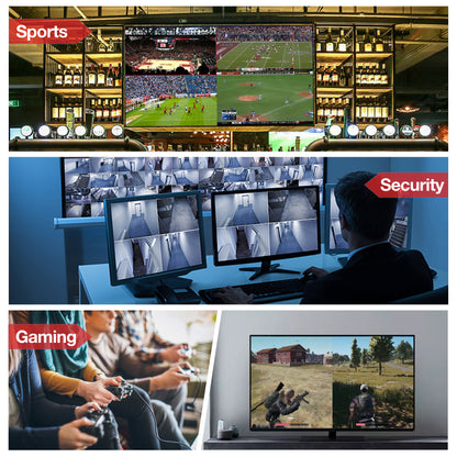 9 Channel Multi-Viewer - Expert Connect