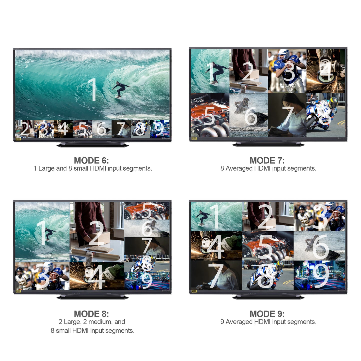 9 Channel Multi-Viewer - Expert Connect